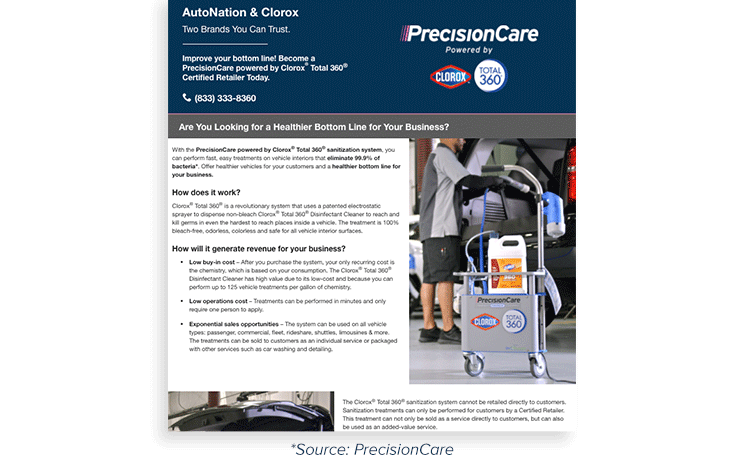 Screenshot from PrecisionCare site